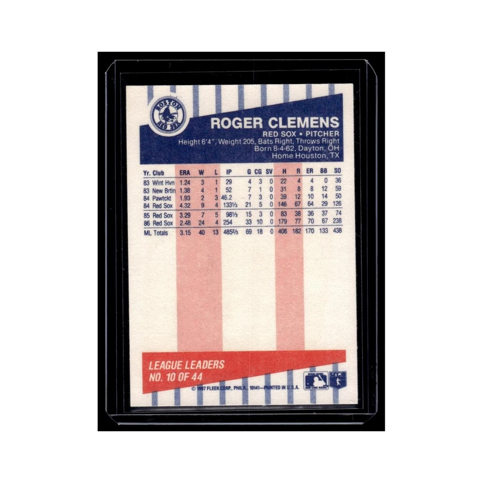 Roger Clemens 1987 Fleer League Leaders #10 Boston Red Sox Baseball Card NM - Image 2 of 3