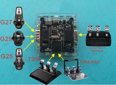USB Adapter Converter For Logitech G29/27/25 Tumaster T3PA T3PA PRO Pedal SDE
