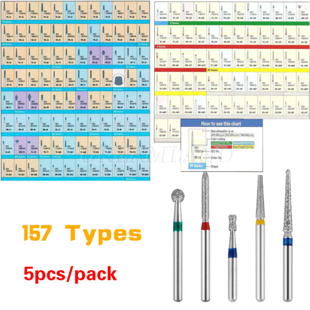 Cerec Bur Chart