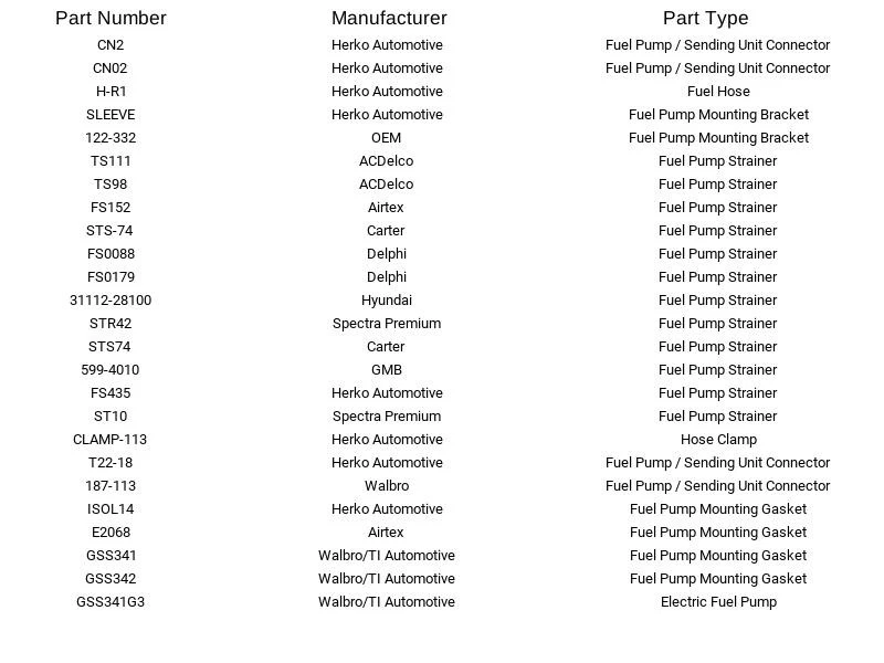 Herko GSS341 255LPH High PSI & Flow Fuel Pump & Universal Installation Kit - Изображение 3 из 4