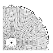 GRAPHIC CONTROLS BN  24001661-040 Circular Paper Chart, 7 day, 100 pkg 19D964