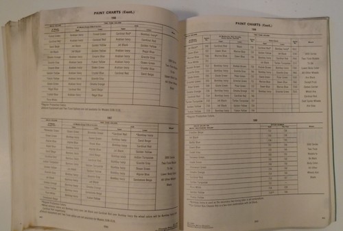 Chevrolet Special Information Catalog 660 pages 1953-59 including Corvette - Picture 13 of 14