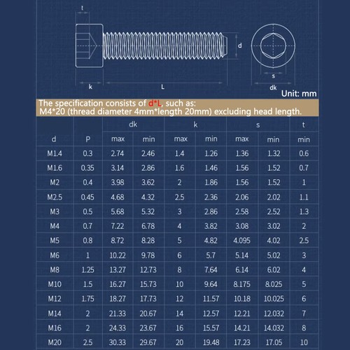 M3~M24 Black 12.9 High Tensile Allen Bolts Full Thread Socket Cap Screws DIN912 - Picture 2 of 6