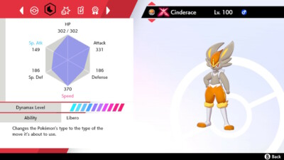 Pokemon Sword and Shield SWSH - Shiny 6IV Max EV Gigantamax Gmax Cinderace