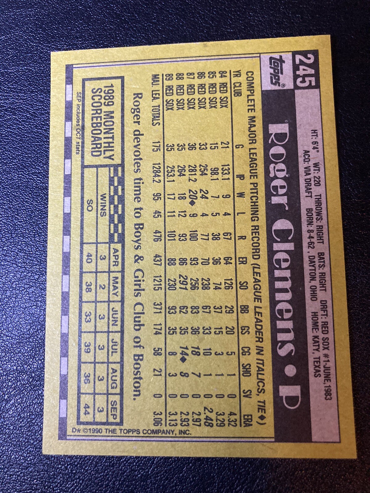 87 Topps Roger Clemens - t0o58ka
