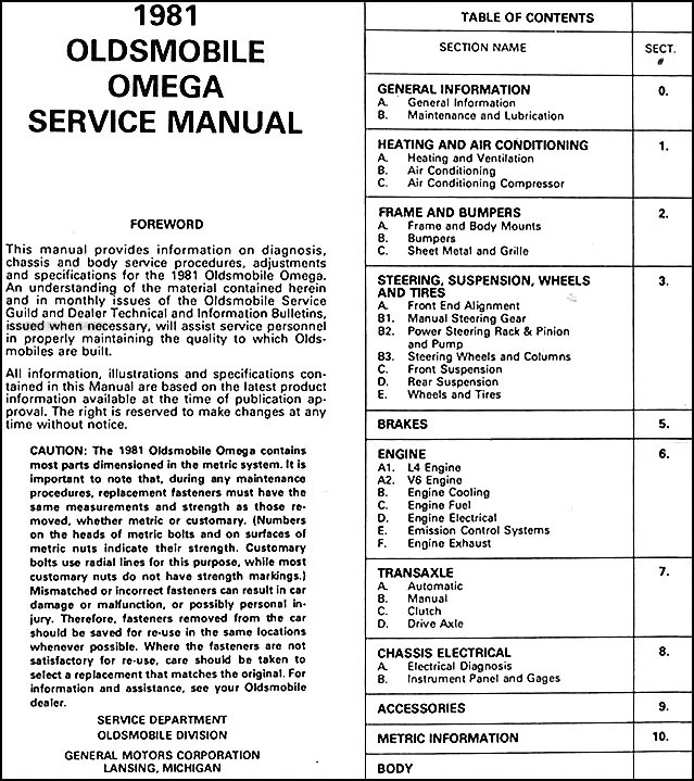 1981 Oldsmobile Omega Riparazione Negozio Manuale 81 Olds Brougham Originale OEM - Immagine 2 di 2