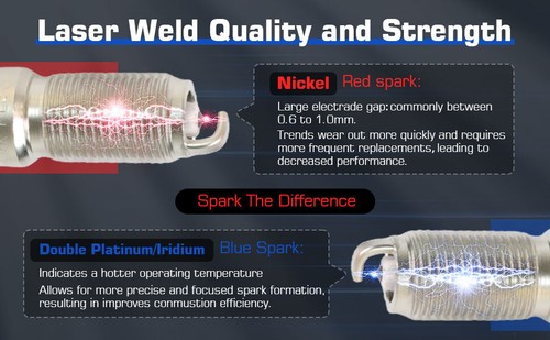 8x Ignition Coil & 8x Iridium Spark Plugs Kit for Jaguar XJR  Vanden Plas S-Type - Picture 6 of 12