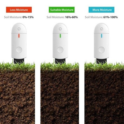 Reliable Lightweight User-Friendly Intelligent Modern Smart Soil Moisture Tester