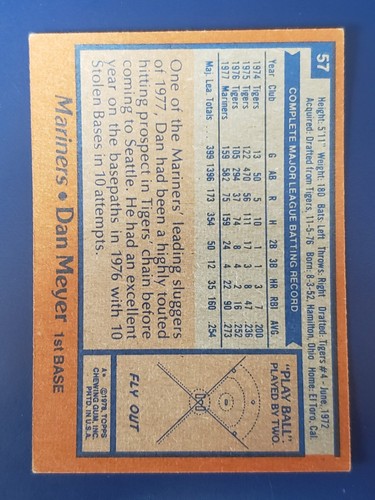 Tarjetas de béisbol Topps 1978 completa tu conjunto que elijas #1-132 - Imagen 99 de 229