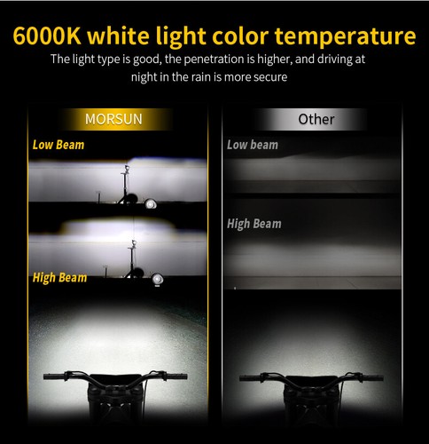 5-3/4" 5.75 inch LED Headlight Hi-Lo Beam For Motocycle Iron 883 XL883N Dyna - Picture 5 of 13