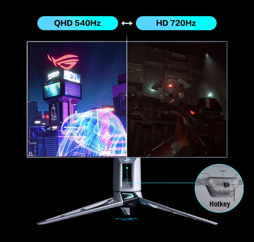 ASUS ROG Swift 27 Pro II PG27AQWP-W 2K 540Hz 26.5-inch monitor - Image 3 of 4