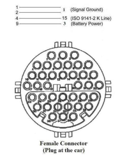 OBD2 Adapter 38 Pin für DB Mercedes Daimler Benz Stecker OBD 2-Kabel Diagnose - Picture 8 of 10
