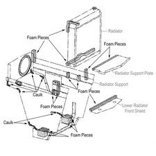 International 5088 5288 5488 Radiator Foam Seal Kit USA