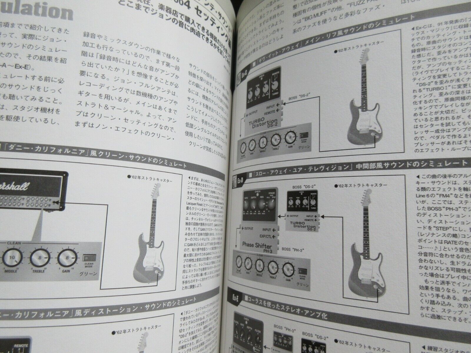 Interior Two Chords - Guitar Tabs - John Frusciante