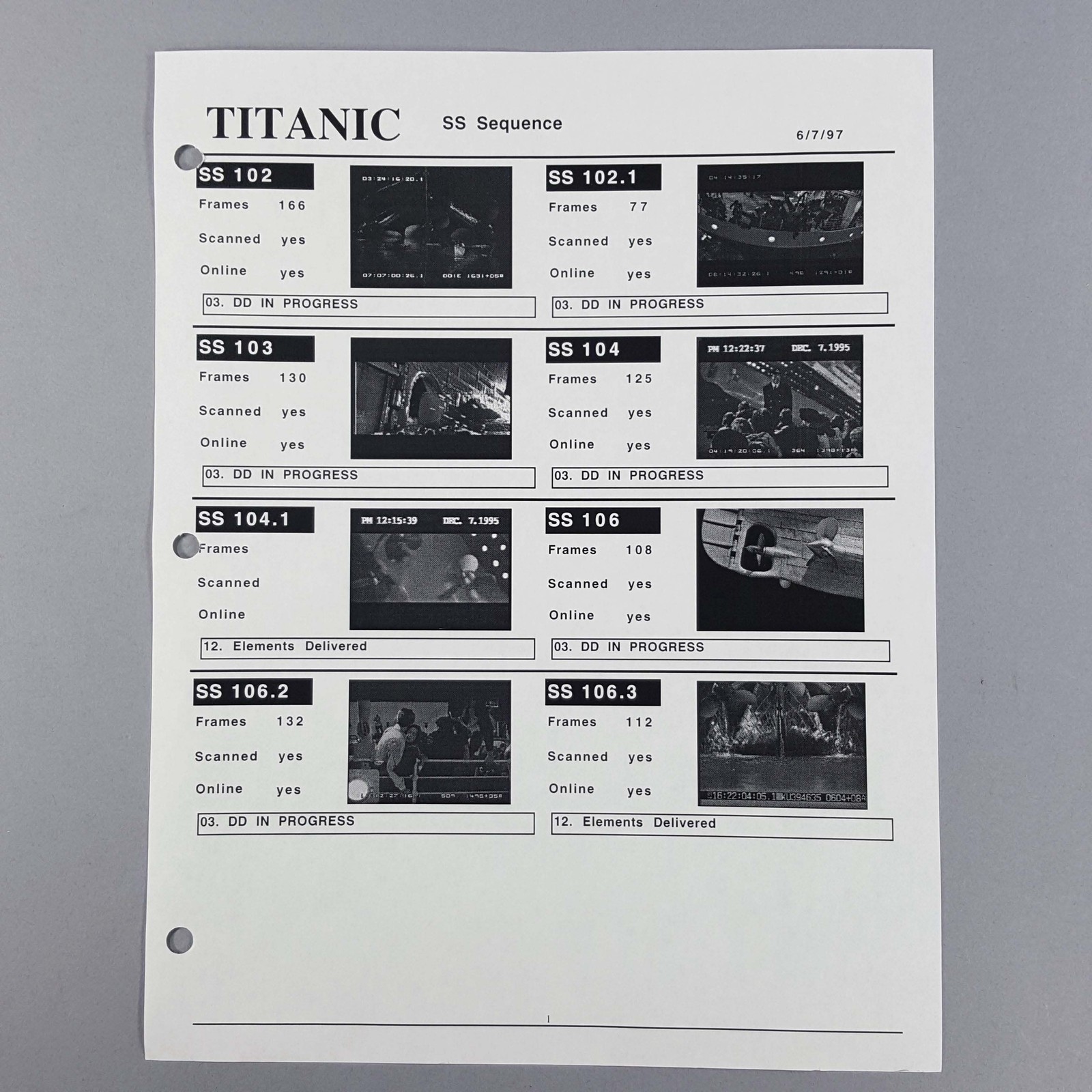 Titanic VFX Shot Tracker SS 102-106 Sinking Sequence Production Used Prop