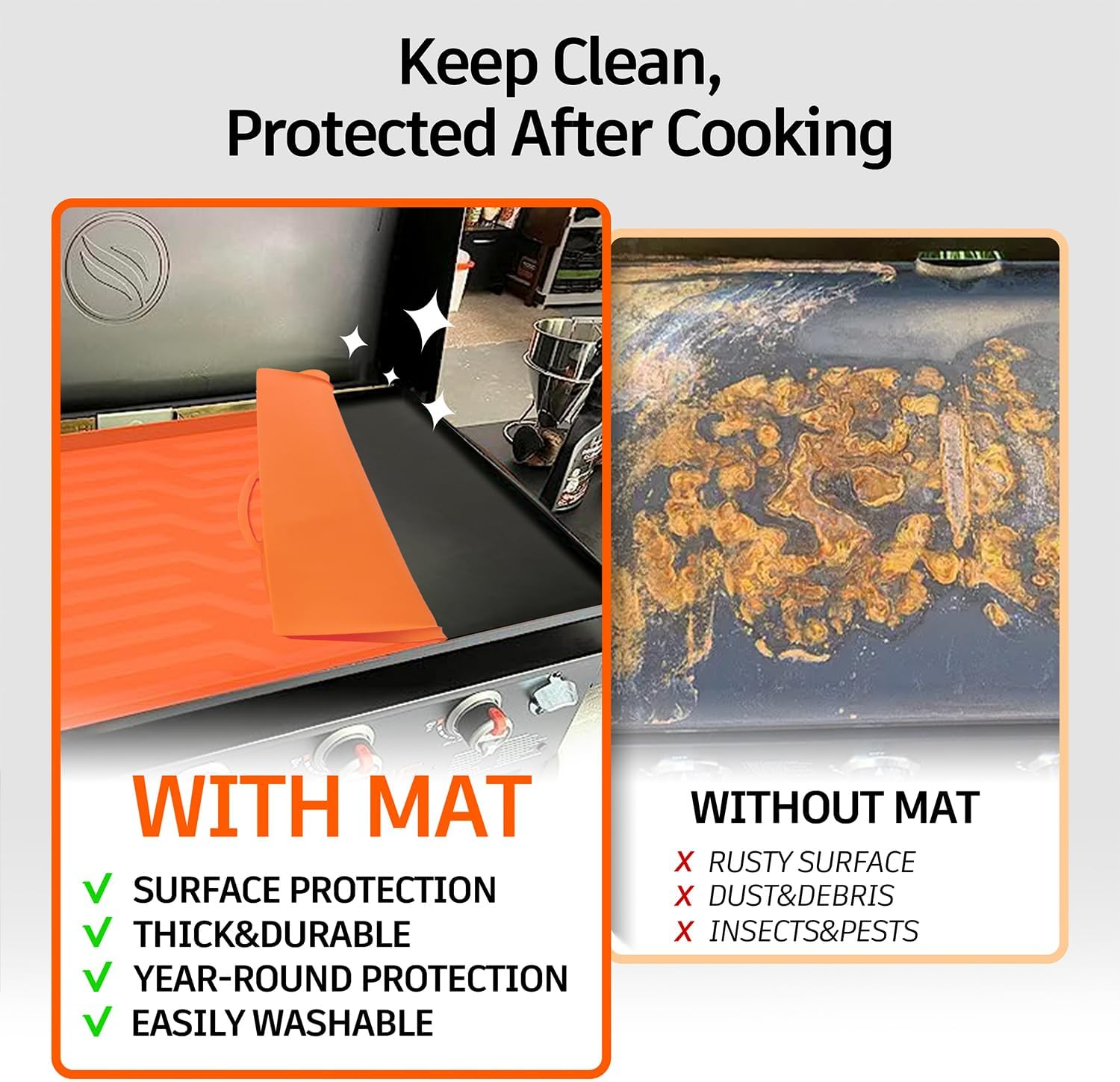 Griddle Mat 36 Inch for Blackstone Grill Heavy Duty Food Grade Silicone