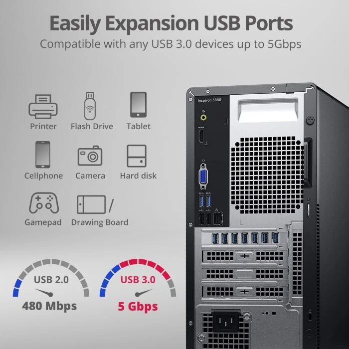 Tarjeta host SIIG USB 3.0 7 puertos PCIe (JU-P70211-S1) Foto 3 de 4