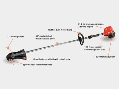 Echo 21.2 CC STRAIGHT SHAFT TRIMMER Model# SRM-225