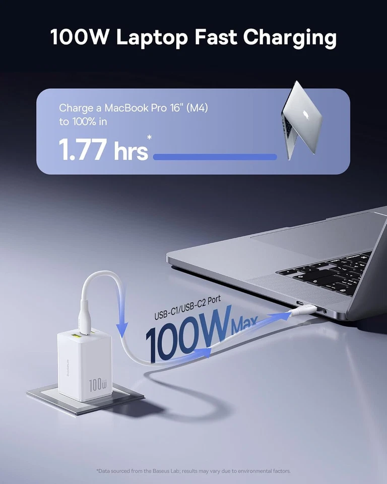 Nuevo - Bloque Cargador Baseus 100W USB C, 3 Puertos GaN Plegable Compacto PPS (Blanco) Foto 3 de 4