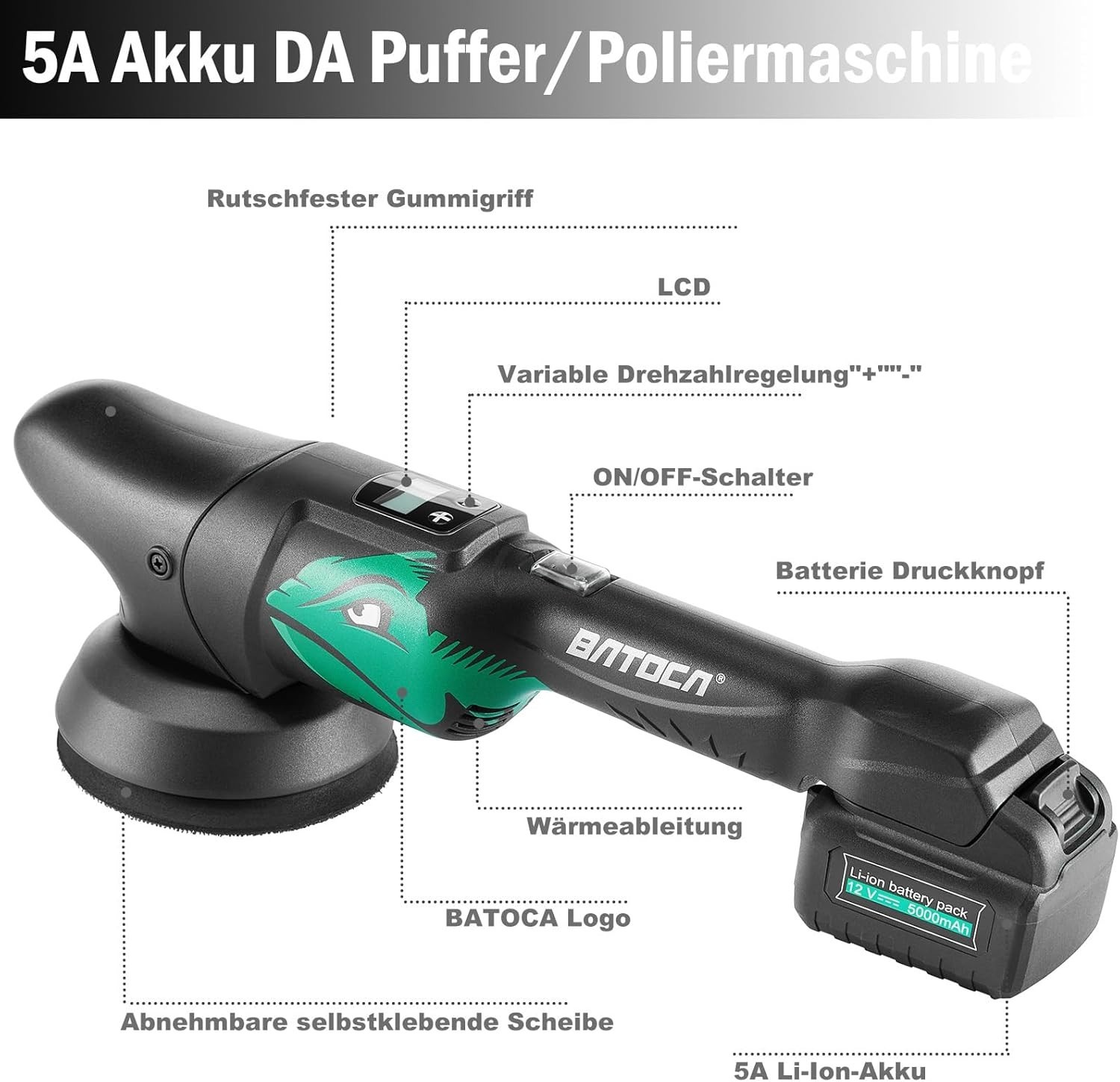 Slide 7
