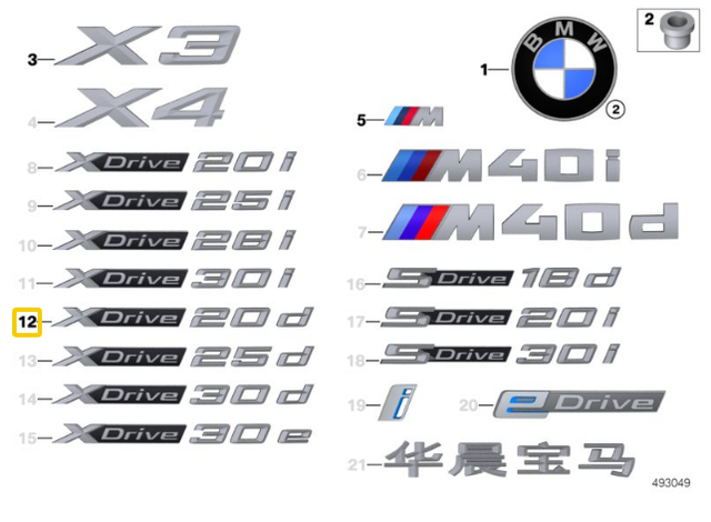 Bmw g01 кодировки