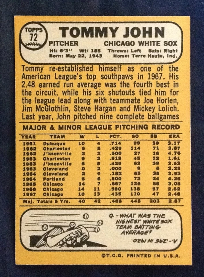 1968 Topps Pick a Card Complete your Set Many High Grade 1-125 EX-NM-MT 9/2025 - Image 2 of 4