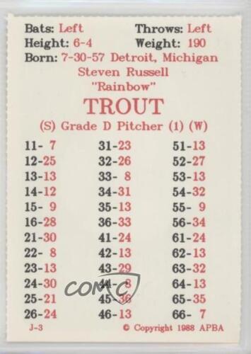 1988 APBA Baseball 1987 Season Perforated Steve Trout - Picture 1 of 3