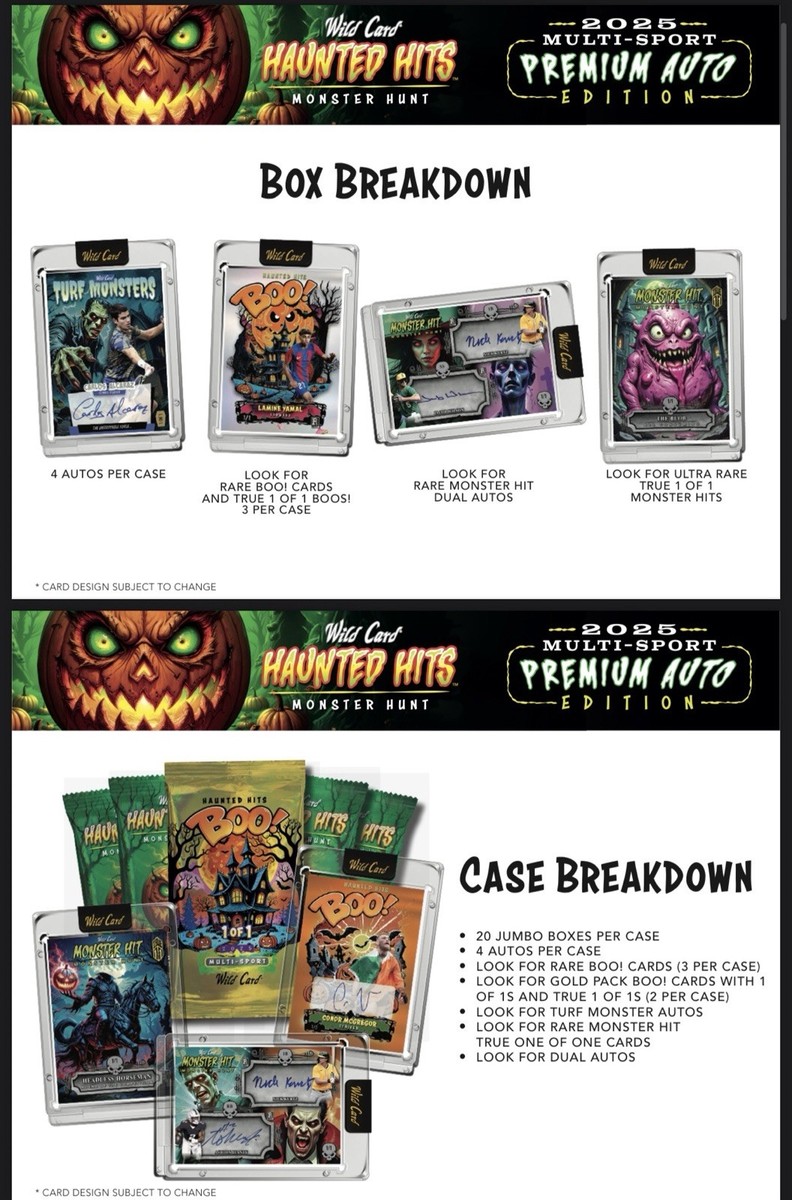 2025 Wild Card Haunted Hits Multi-Sport Box + 2025 Metallix