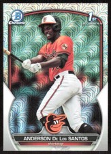 2023 3987B Bowman Chrome Prospects MOJO REFRACTOR Anderson De Los Santos
