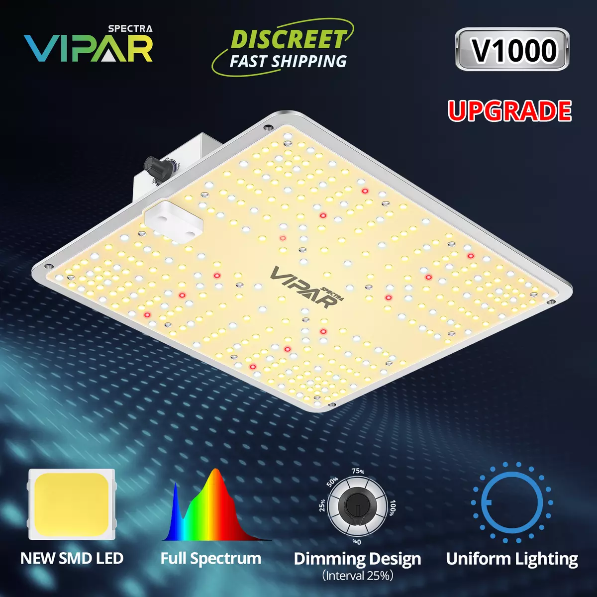250 watt full spectrum led outlet