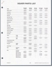 FENDER SQUIRE Vtg 1989 Orig Repair Shop Parts Lists and Wiring Diagrams 5 Models