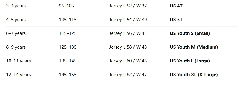 Camiseta para niños Paris Saint-Germain Home Foto 4 de 4