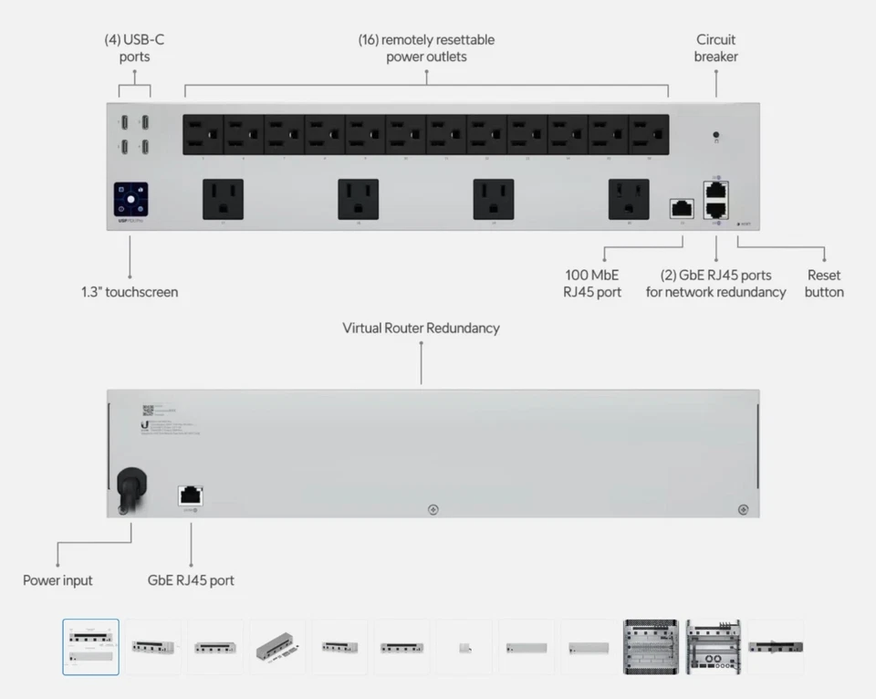 Ubiquiti USP-PDU-PRO Power Distribution Pro - Nuevo Sellado UniFi Foto 2 de 4