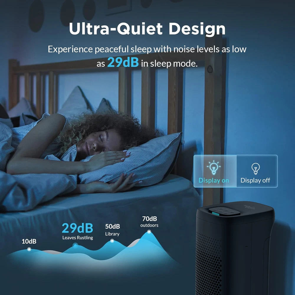 Wildfire Smoke Air Purifier with HEPA Washable Filter for Large Rooms PM2.5 Removal