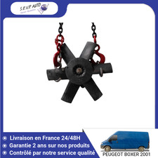 Radiateur Peugeot BOXER