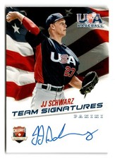 2015 JJ Schwarz Panini USA Baseball Rookie Auto 045/399 - Florida Gators
