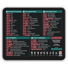 Mac Keyboard Shortcuts Mouse Pad 9x7 macOS Cheat Sheet Mousepad for Excel, Word
