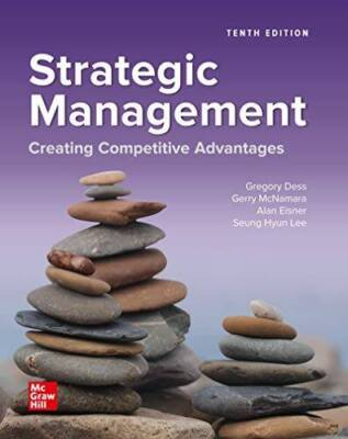 #ad Strategic Management: Creating Competitive Advantages Hardcover VERY GOOD $22.94