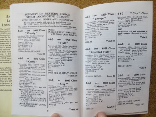 IAN ALLAN 1959 COMBINED VOLUME virtually unused see description british railways - Picture 16 of 19