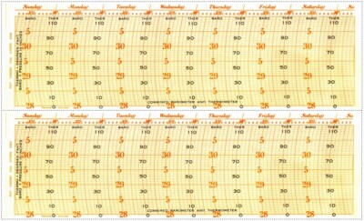 BAS96 Baro-Thermo English Chart D.Wolford