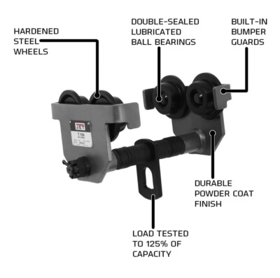 JET 1-1/2-Ton Manual Trolley – Heavy-Duty Hoist Trolley For I-Beams & H-Beams – OSHA Compliant