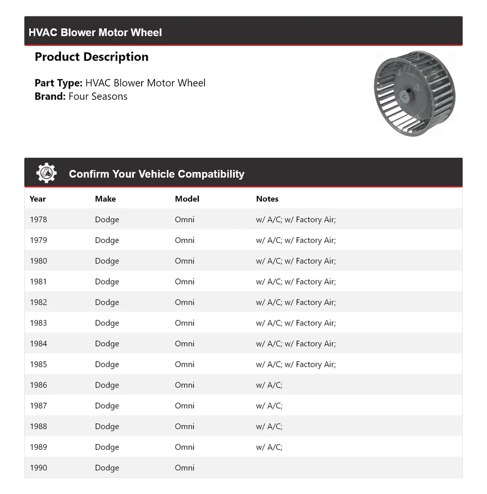 Para Dodge Omni 1978-1990 HVAC Soplador Motor Rueda 4 Temporadas 1979 1980 1981 1982 Foto 2 de 4