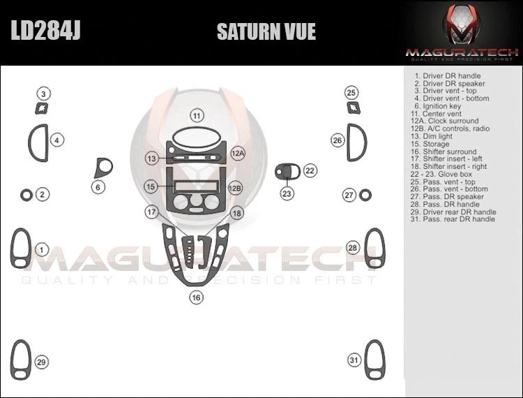 Compatível com Saturn Vue 2002-2005 Basic Premium KIT PAINEL DE CARBONO REAL - Imagem 2 de 4