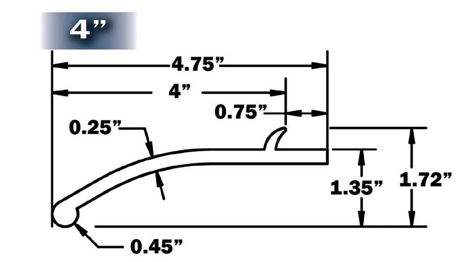Pacer Fender Extension Molding - Flexy Flare Rubber Fender Extensions Heavy Duty Foto 3 de 4