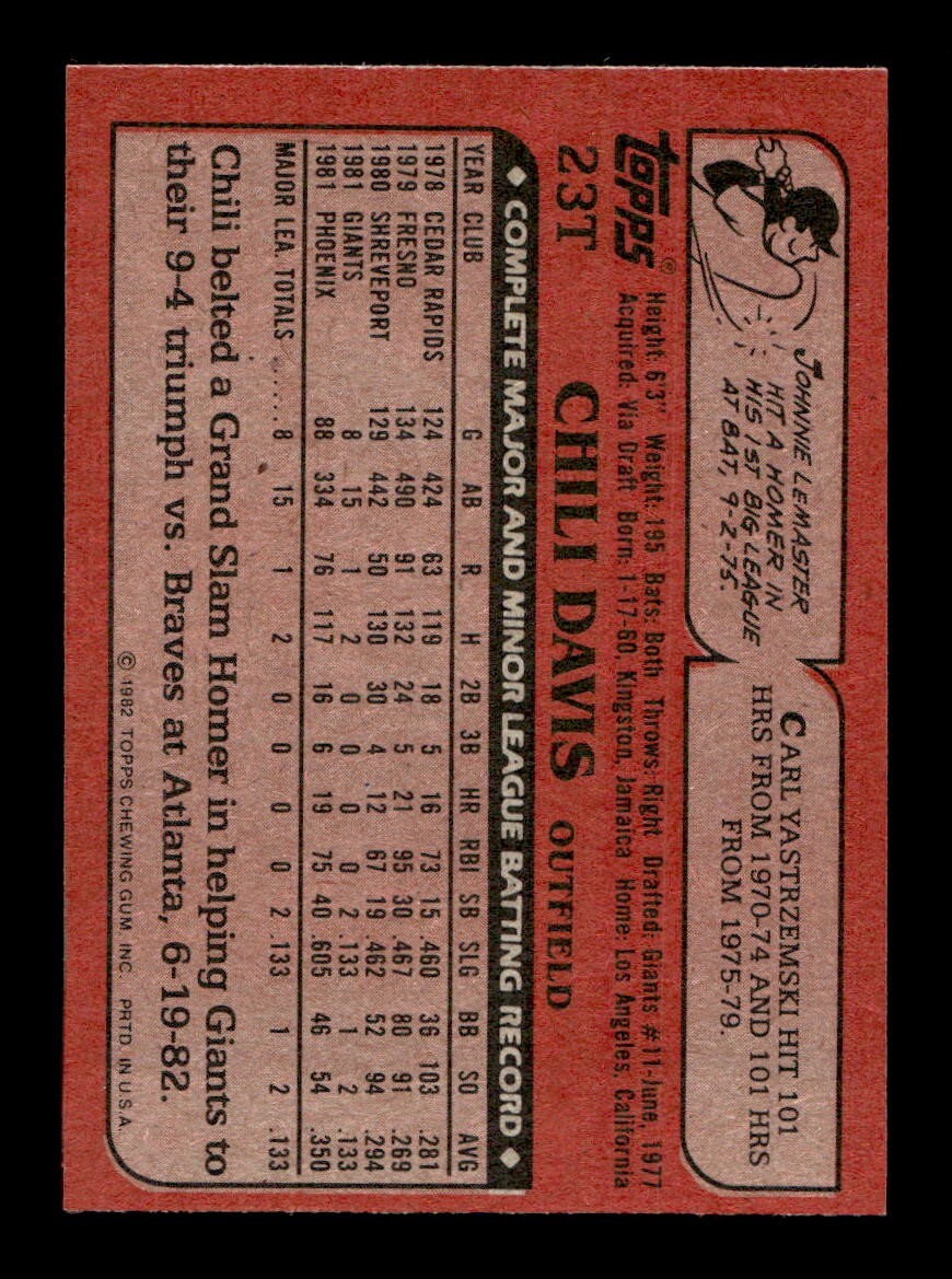 1982 Topps Traded 1-132 EX-MT/NM Pick From List All PICTURED - Picture 189 of 501