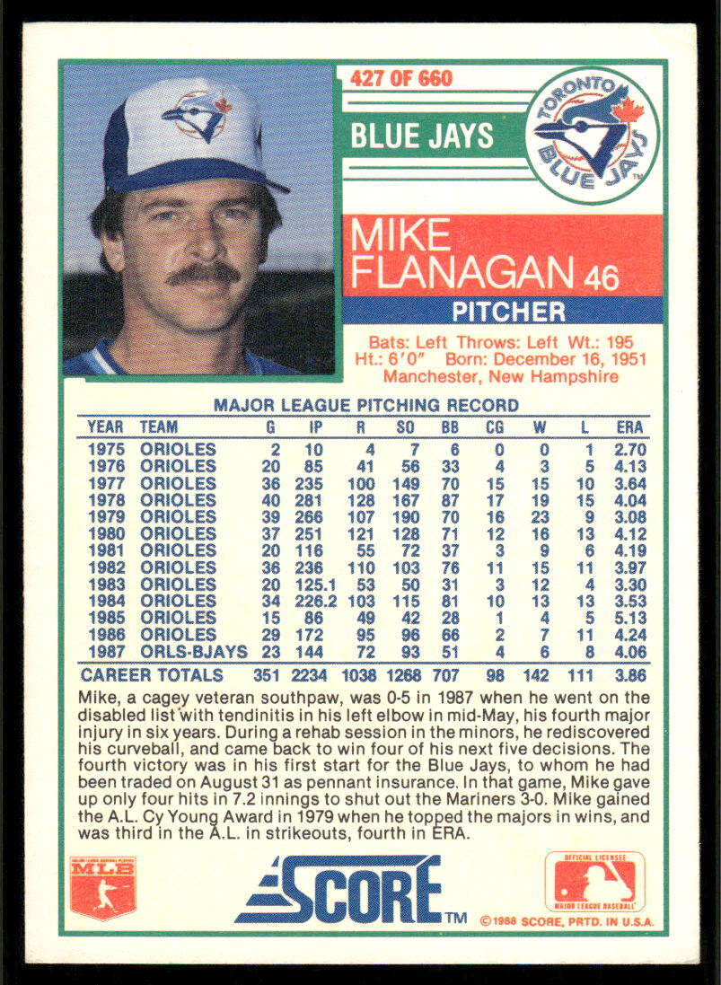 1988 Score #427 Mike Flanagan | eBay