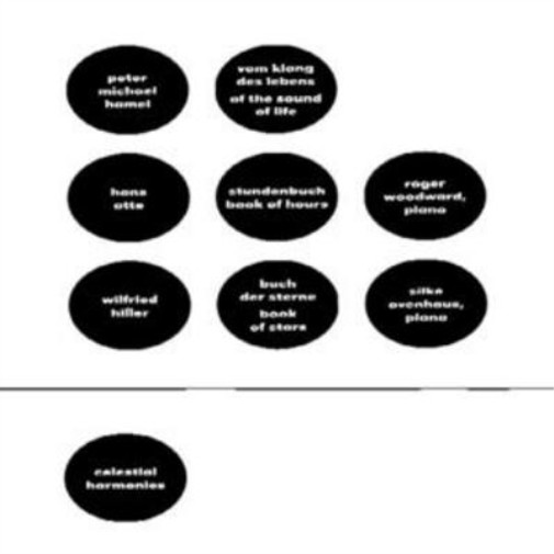 Вудворд/Сборник Звуки жизни/Книга звезд/Книга Хоу (CD) (ИМПОРТ из Великобритании)