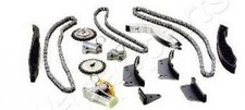Kit de distribution Kia SORENTO