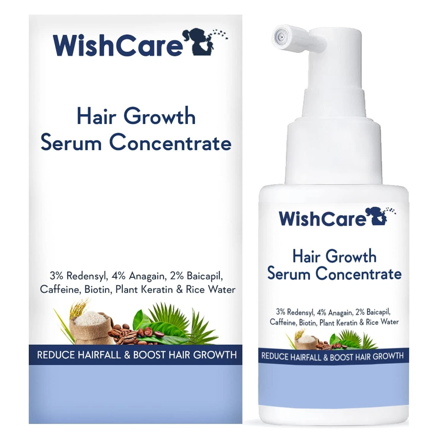 WishCare Hair Growth Serum Concentrate - 3% Redensyl, 4% Anagain, 2% Baicapil, C