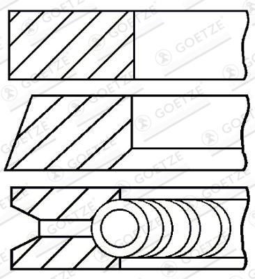 GOETZE ENGINE Kolbenringsatz 08-337300-00 für ARO RENAULT